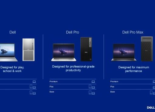 دل تكنولوجيز تطلق مجموعة جديدة من أجهزة الكمبيوتر المدعومة بالذكاء الاصطناعي لتحقيق الإنتاجية في أي مكان