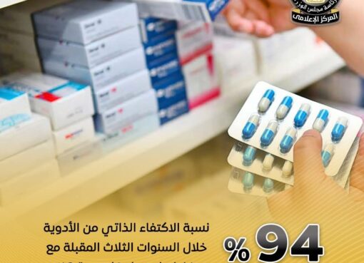 الاستراتيجية الوطنية لتوطين صناعة الدواء مكّنت مصر من الوصول إلى نسبة اكتفاء ذاتي تبلغ 91%
